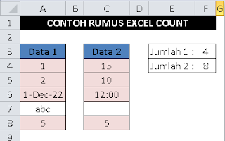 Penggunaan rumus COUNT